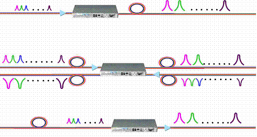 http://www.packetlight.com/_uploads/imagesgallery/pl-1000ildiagram.png